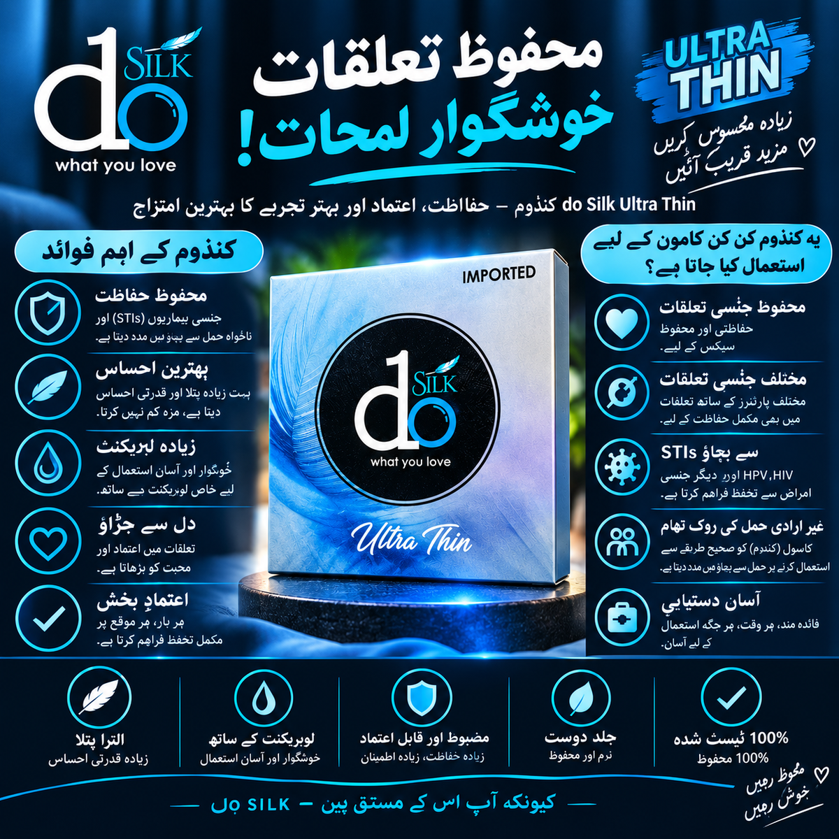 DO CONDOM | DO Silk Ultra Thin Condom | Imported Condom. 1 PCs .