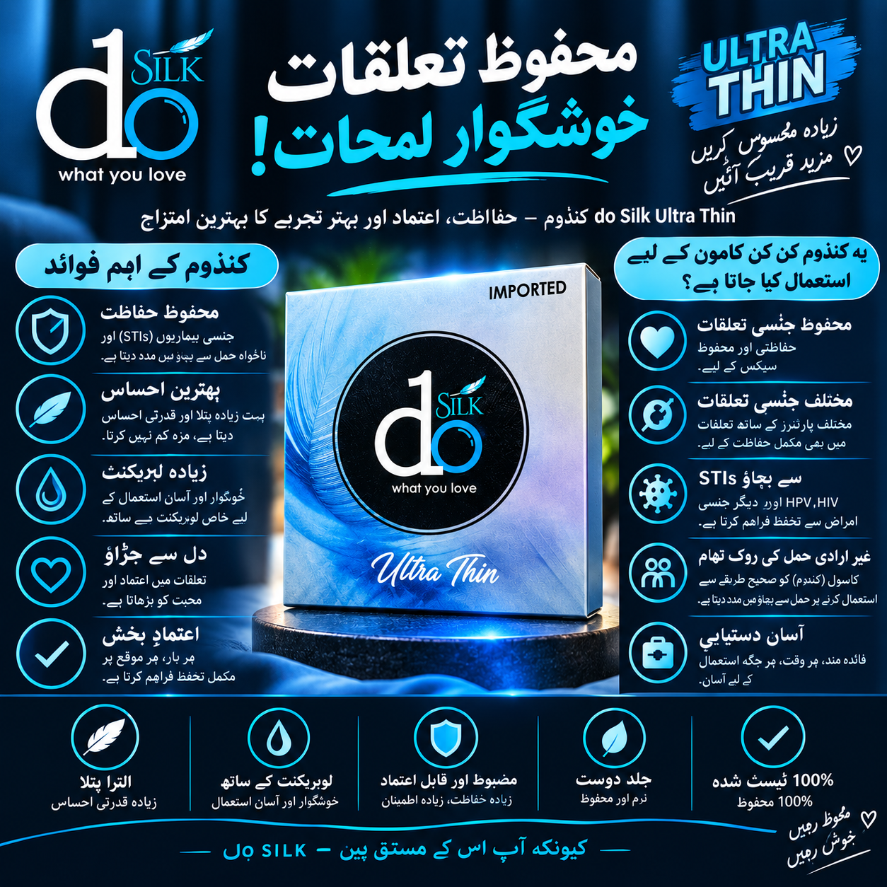 DO CONDOM | DO Silk Ultra Thin Condom | Imported Condom. 1 PCs .